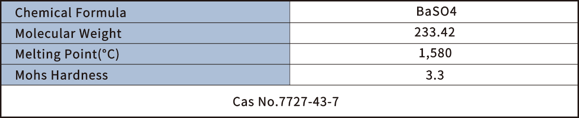 General Characteristics