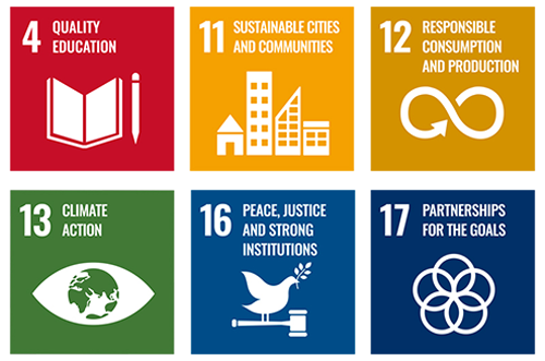 SDGs icon